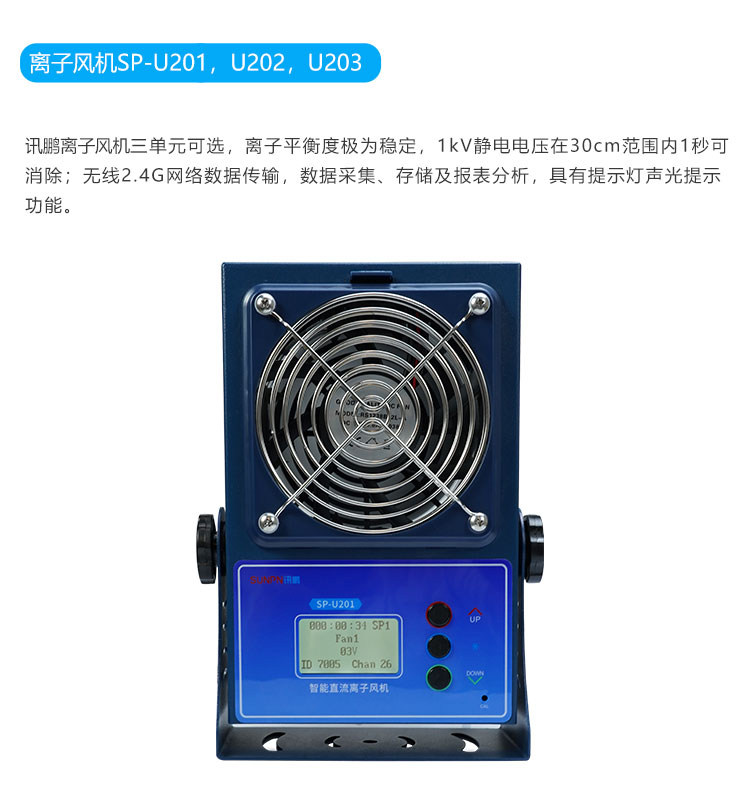 智能離子風機