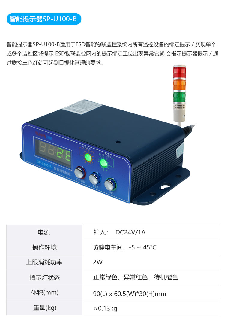 ESD系統智能報警器