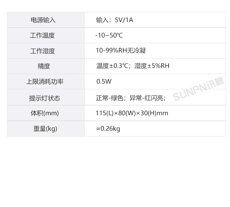 溫濕度計參數