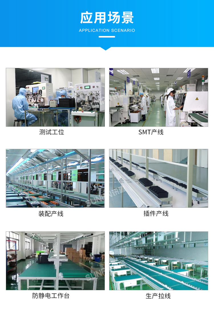 防靜電監控系統應用場景