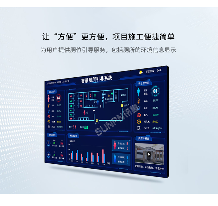 智慧廁所 智慧廁所