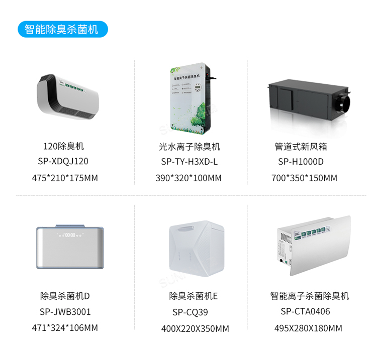 智慧公廁產品推薦 智慧公廁產品推薦