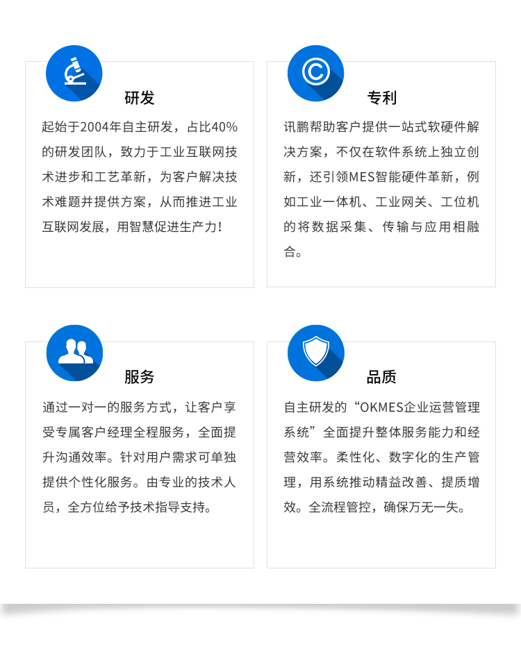 訊鵬優勢