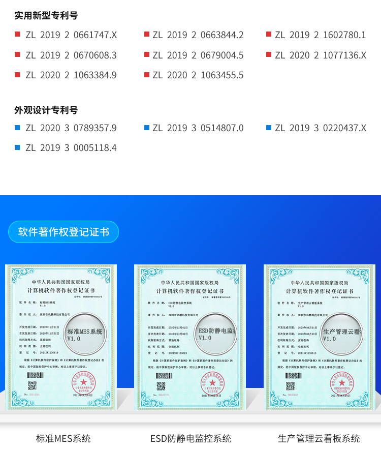 訊鵬軟件著作權登記證書