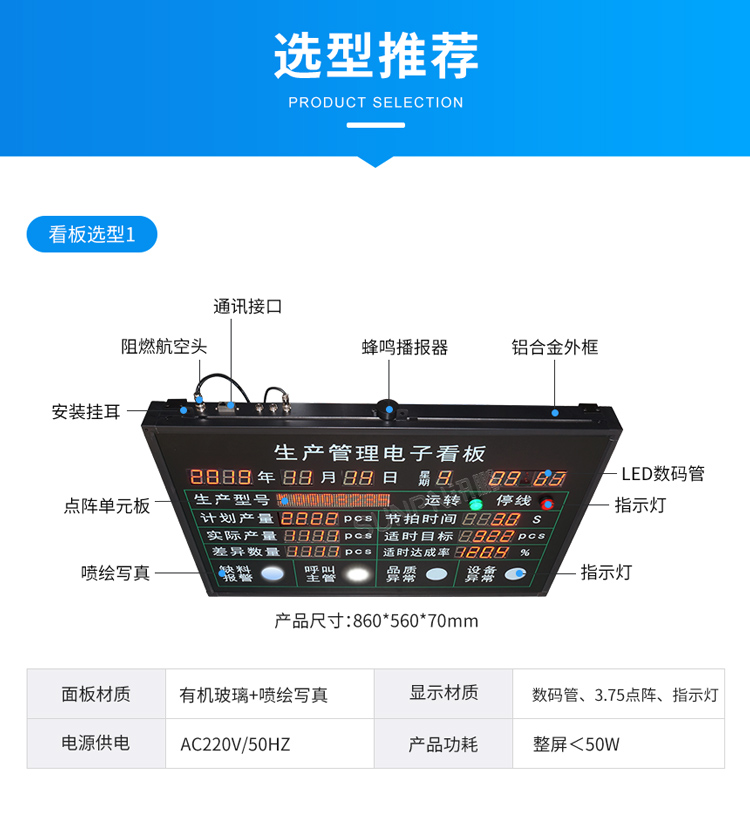 電子看板-選型推薦