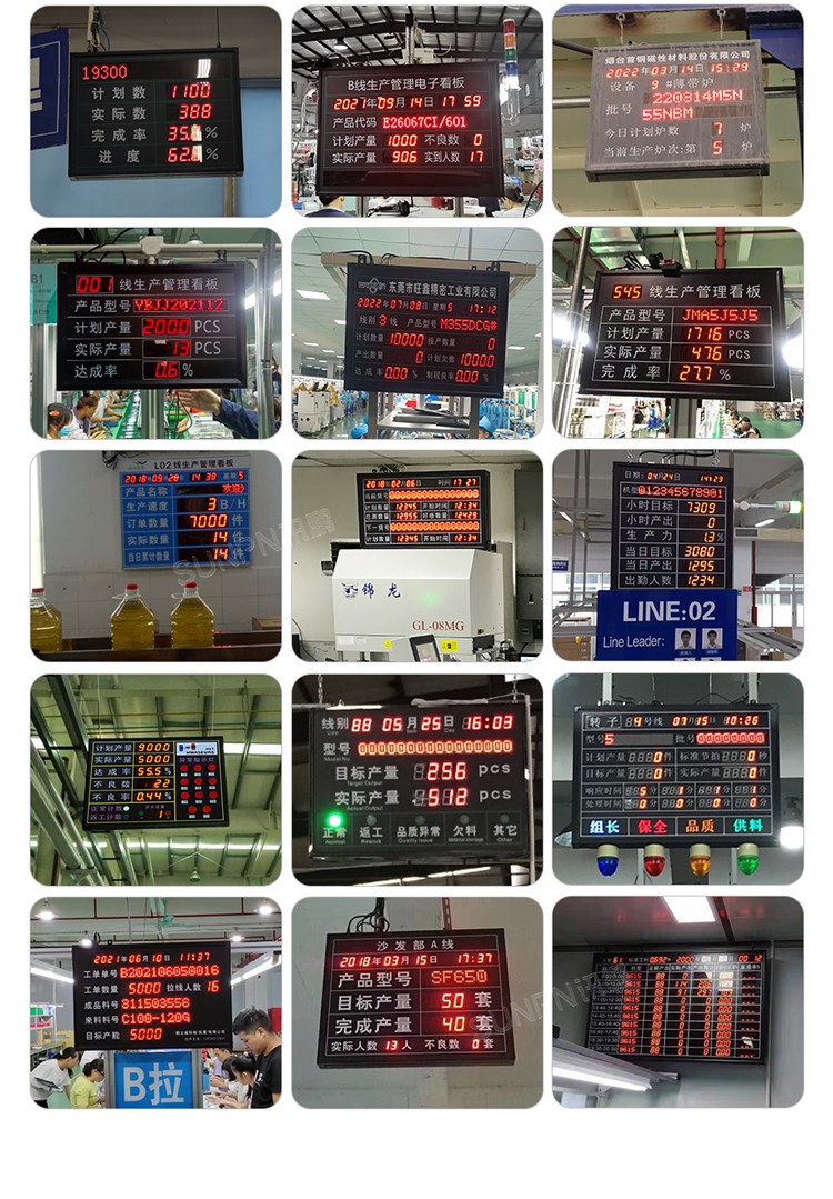 LED電子看板實拍案例