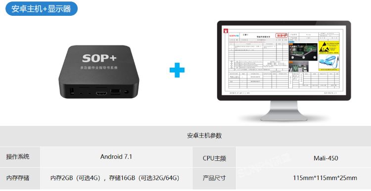 ESOP系統-硬件介紹 ESOP系統-硬件介紹
