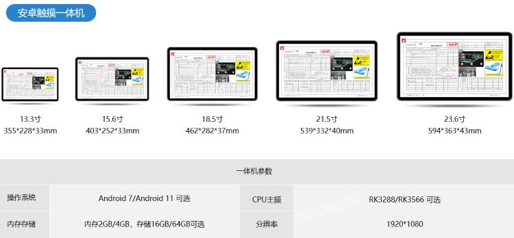 ESOP系統-硬件介紹 ESOP系統-硬件介紹