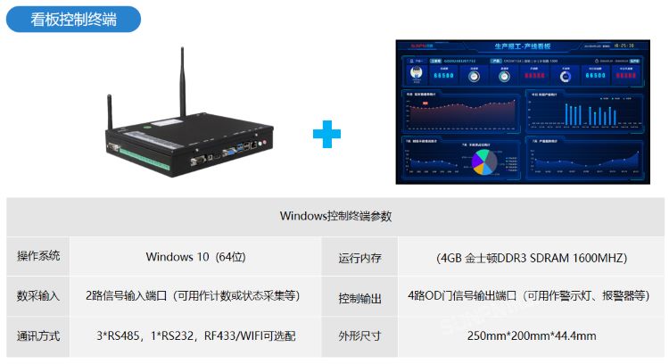 ESOP系統-硬件介紹 ESOP系統-硬件介紹