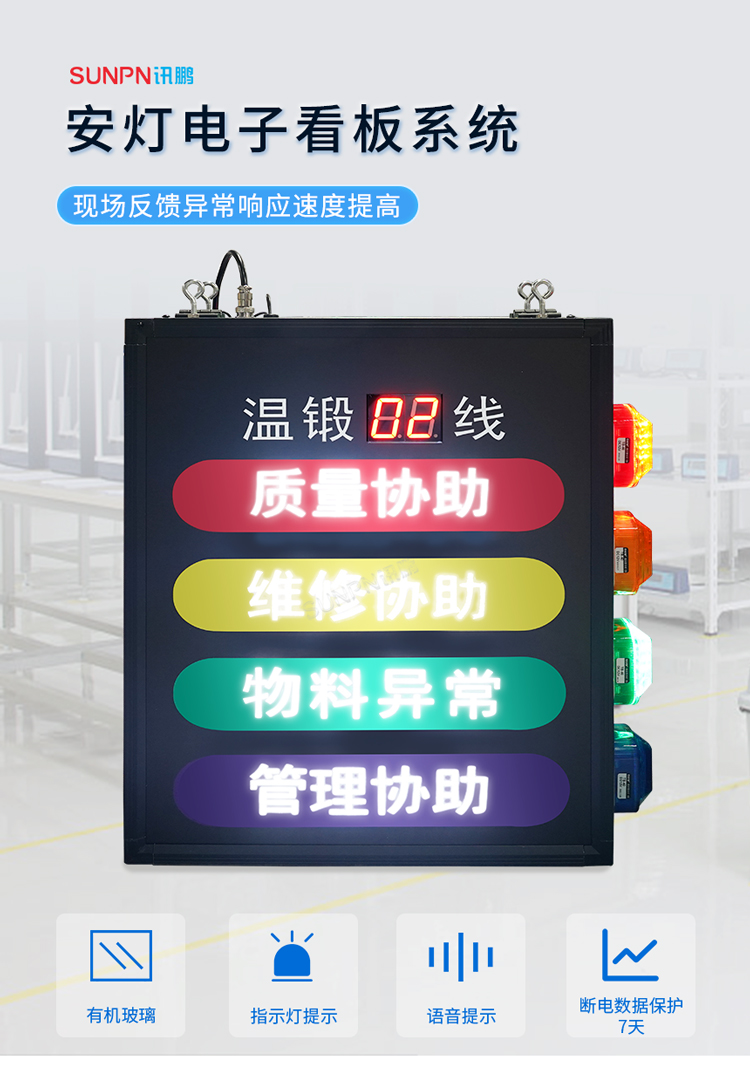 訊鵬安燈電子看板系統 訊鵬安燈電子看板系統