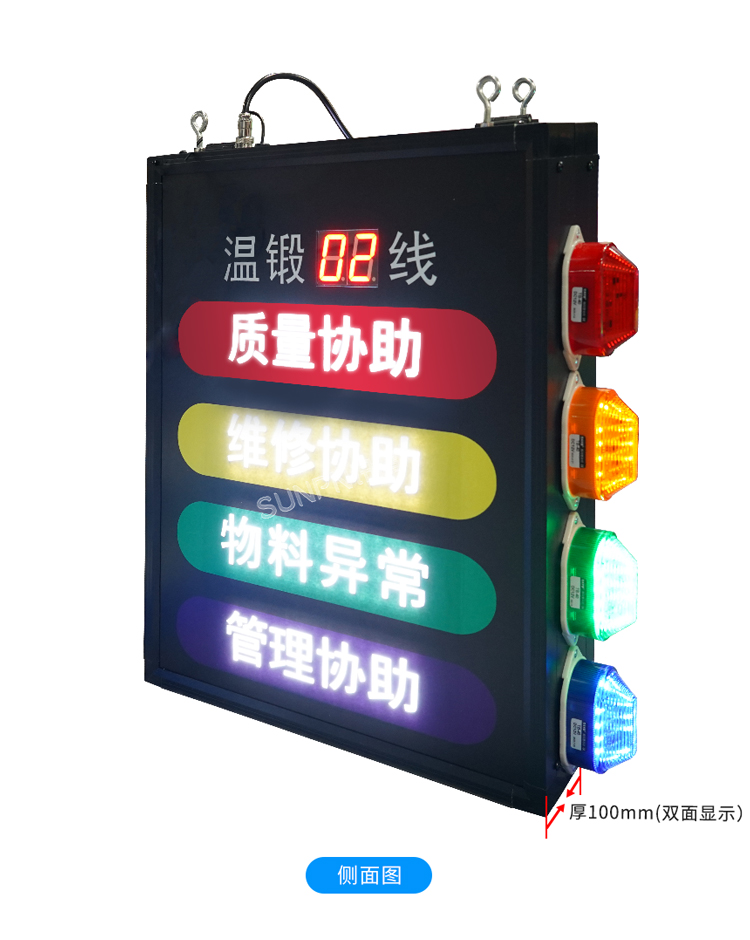 安燈看板系統-產品實拍 安燈看板系統-產品實拍