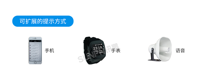安燈看板系統案例參考 安燈看板系統案例參考
