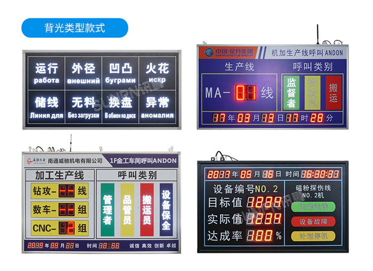 安燈看板系統案例參考 安燈看板系統案例參考