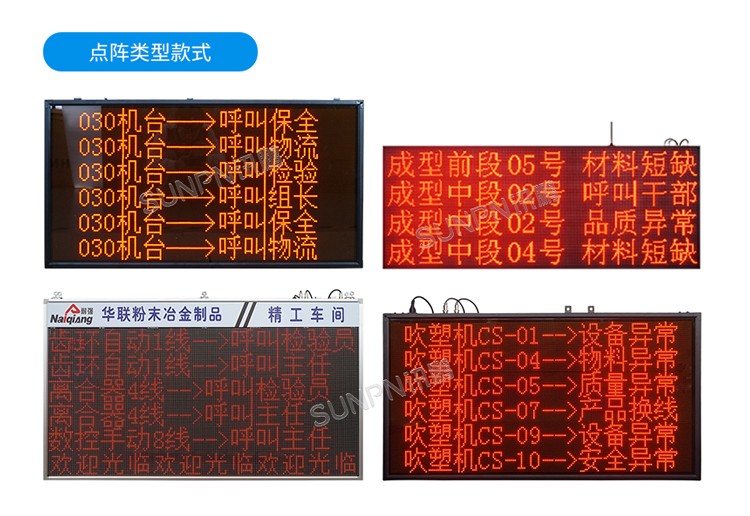 安燈看板系統案例參考 安燈看板系統案例參考