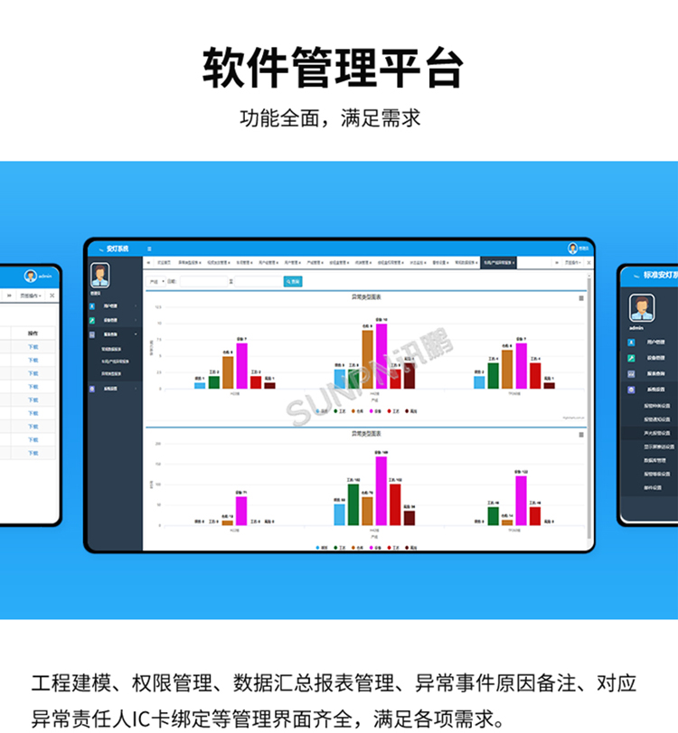 安燈系統-軟件管理平臺 安燈系統-軟件管理平臺