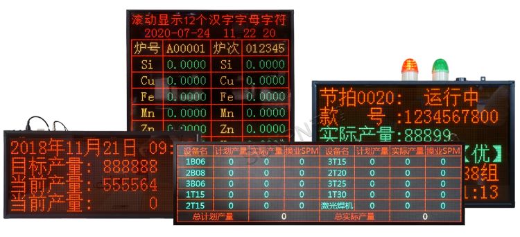 顯示端硬件（點陣看板類）