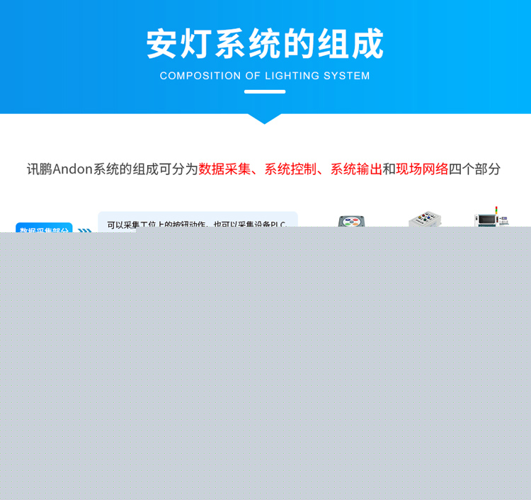 安燈系統(tǒng)組成