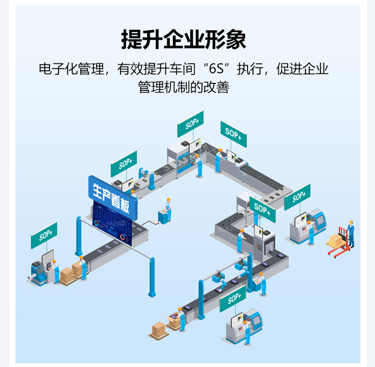 ESOP系統(tǒng)-提升企業(yè)形象