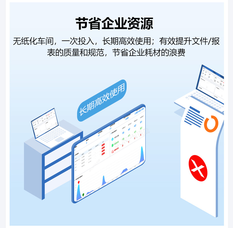 ESOP系統(tǒng)-節(jié)省企業(yè)資源