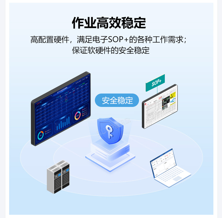 ESOP系統(tǒng)-左右高效穩(wěn)定