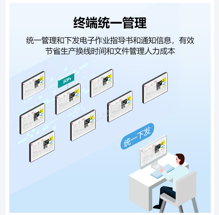 ESOP系統(tǒng)-統(tǒng)一管理