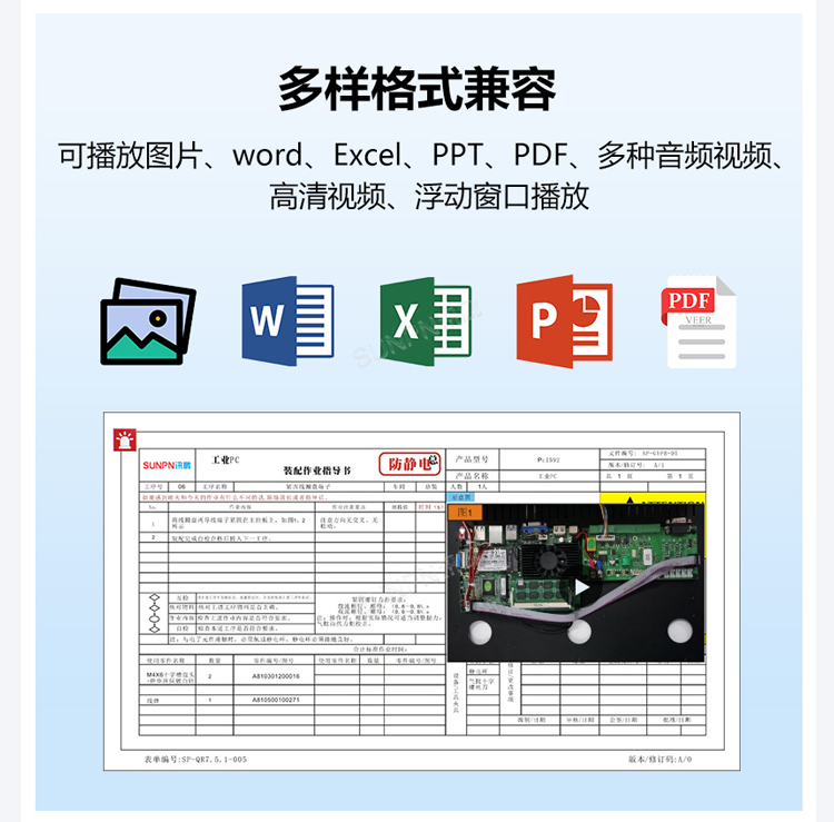 ESOP系統(tǒng)-多格式兼容