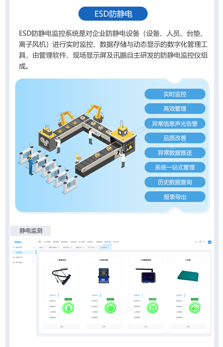 ESOP系統(tǒng)-ESD防靜電