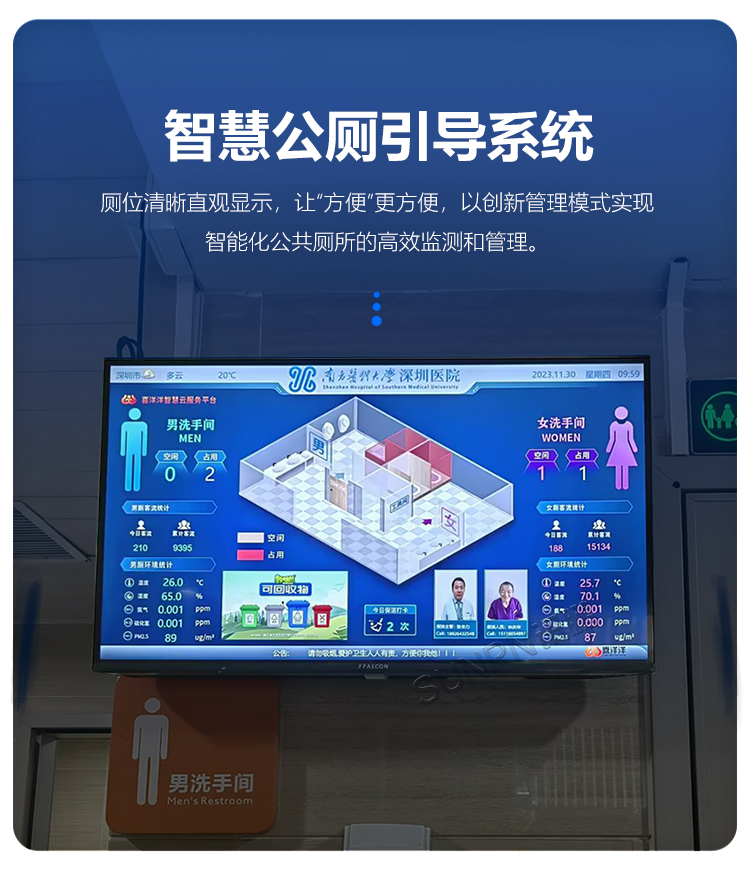 智慧公廁引導系統 智慧公廁引導系統