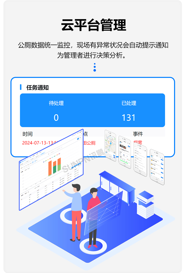 云平臺管理 云平臺管理