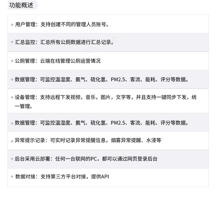 智能廁位顯示系統云平臺介紹 智能廁位顯示系統云平臺介紹