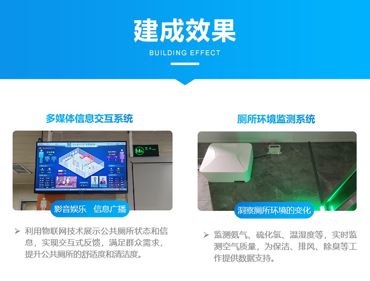 智能廁位顯示系統建成效果 智能廁位顯示系統建成效果