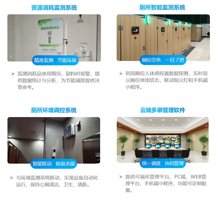 智能廁位顯示系統建成效果 智能廁位顯示系統建成效果