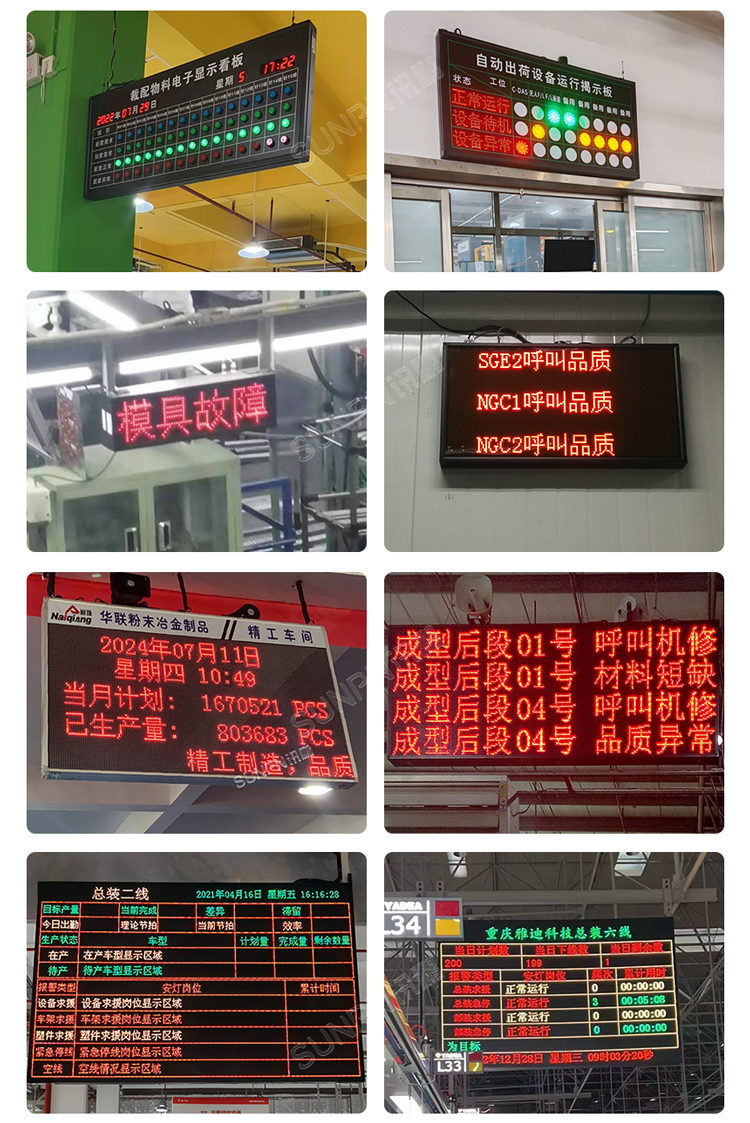安燈系統看板應用案例