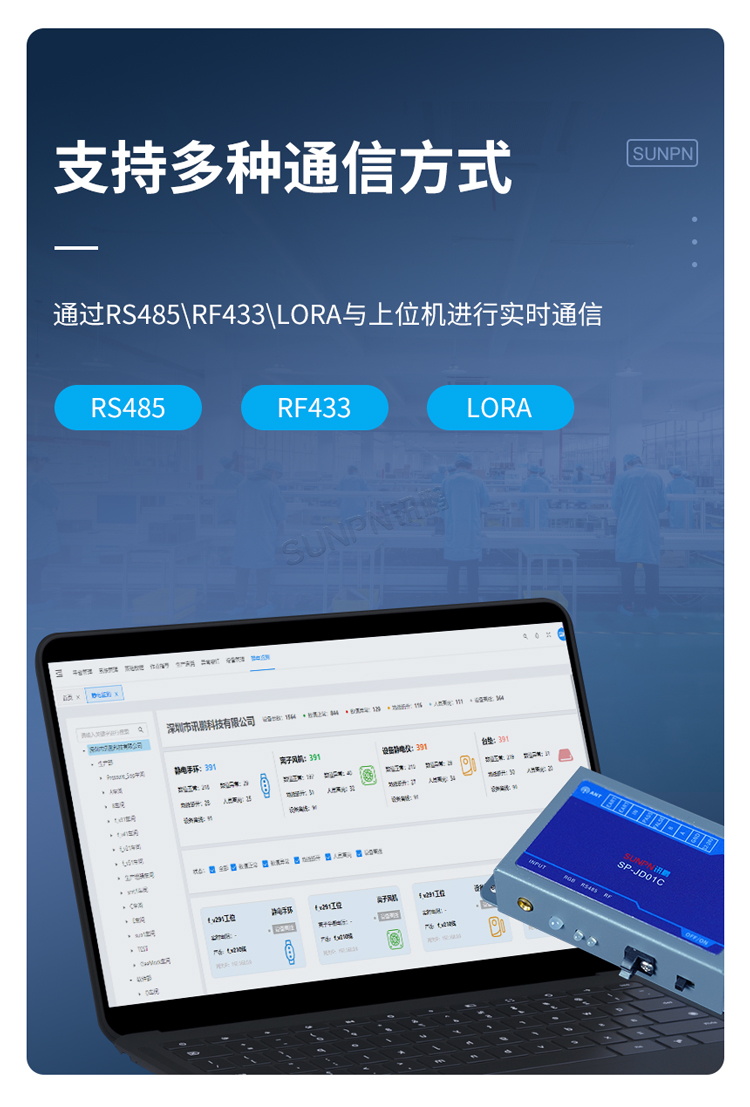 防靜電監控儀通訊方式介紹