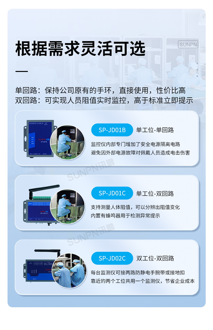 防靜電監控儀功能說明