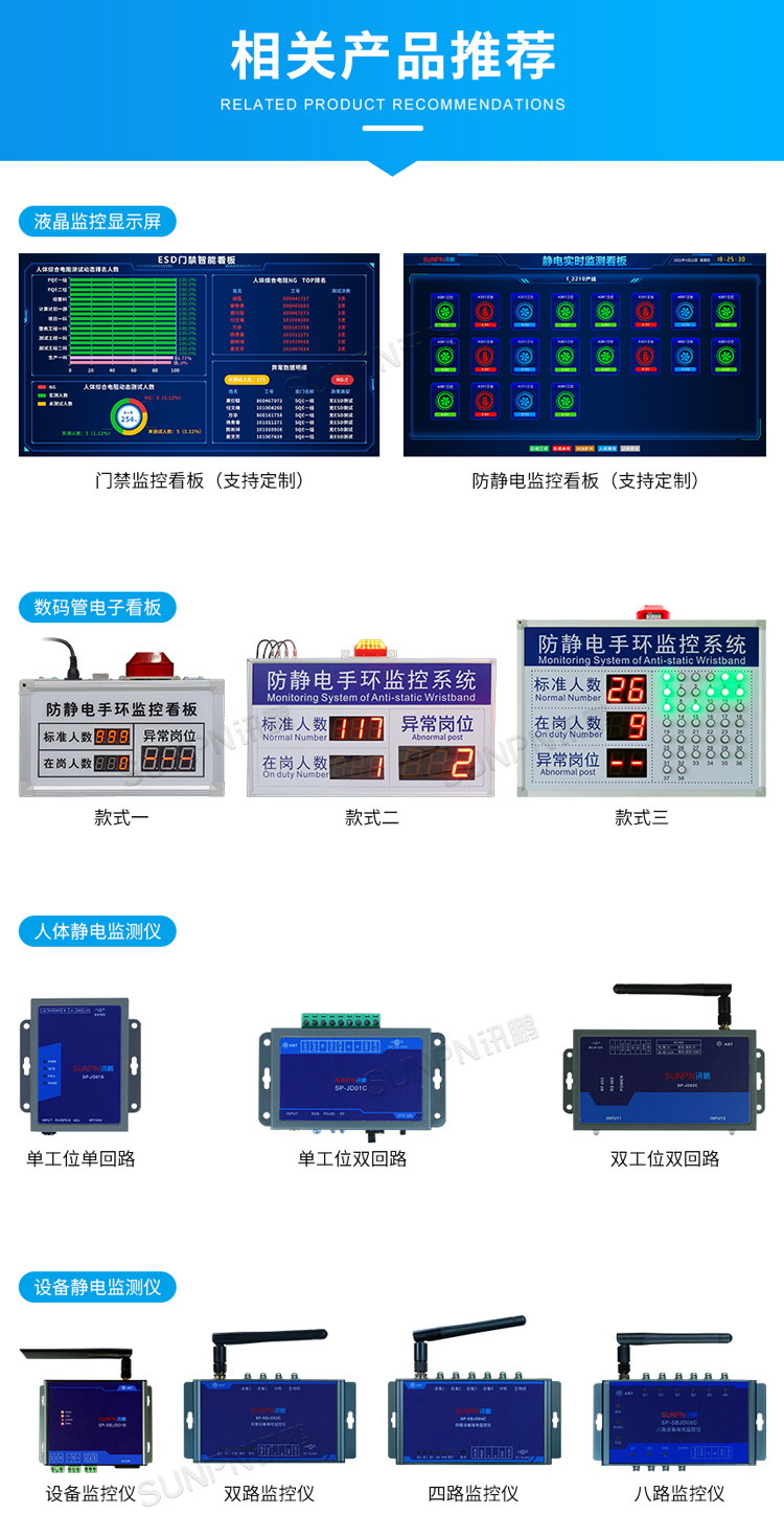 ESD防靜電監控儀