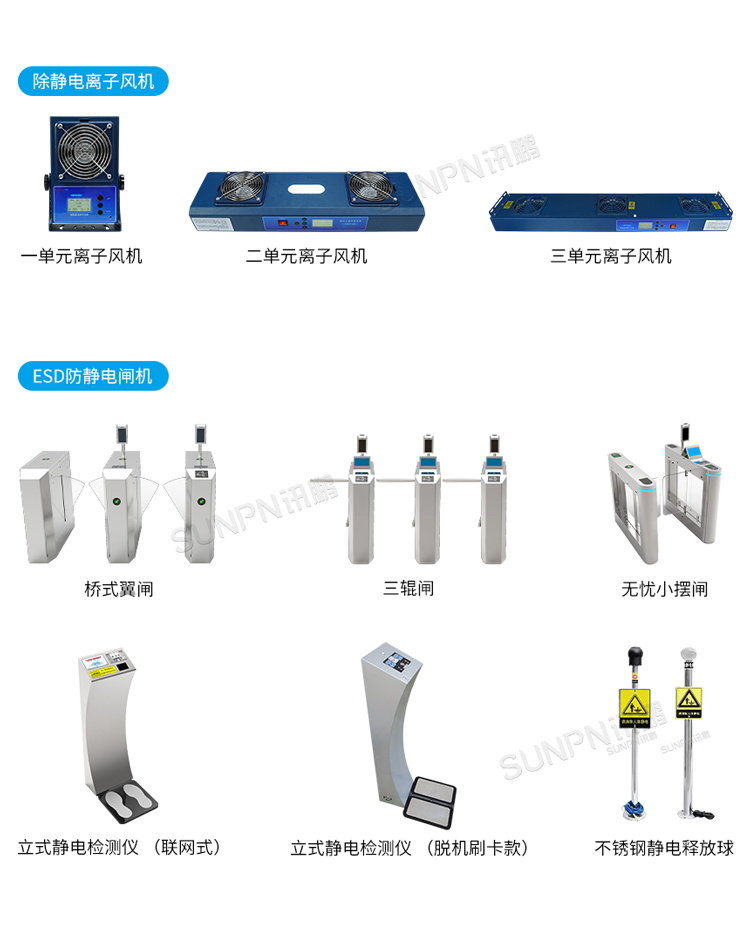 ESD靜電消除器