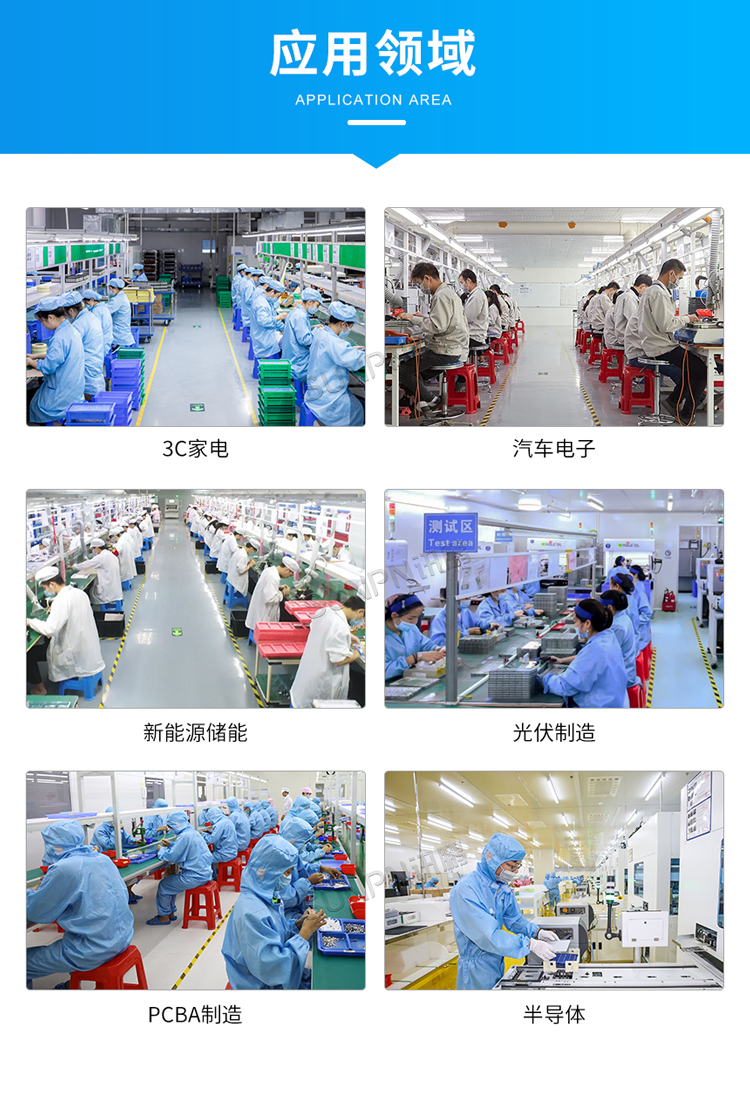 防靜電監(jiān)控系統(tǒng)應(yīng)用場景